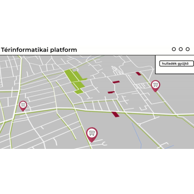 Okos város térinformatika Okos város térinformatika