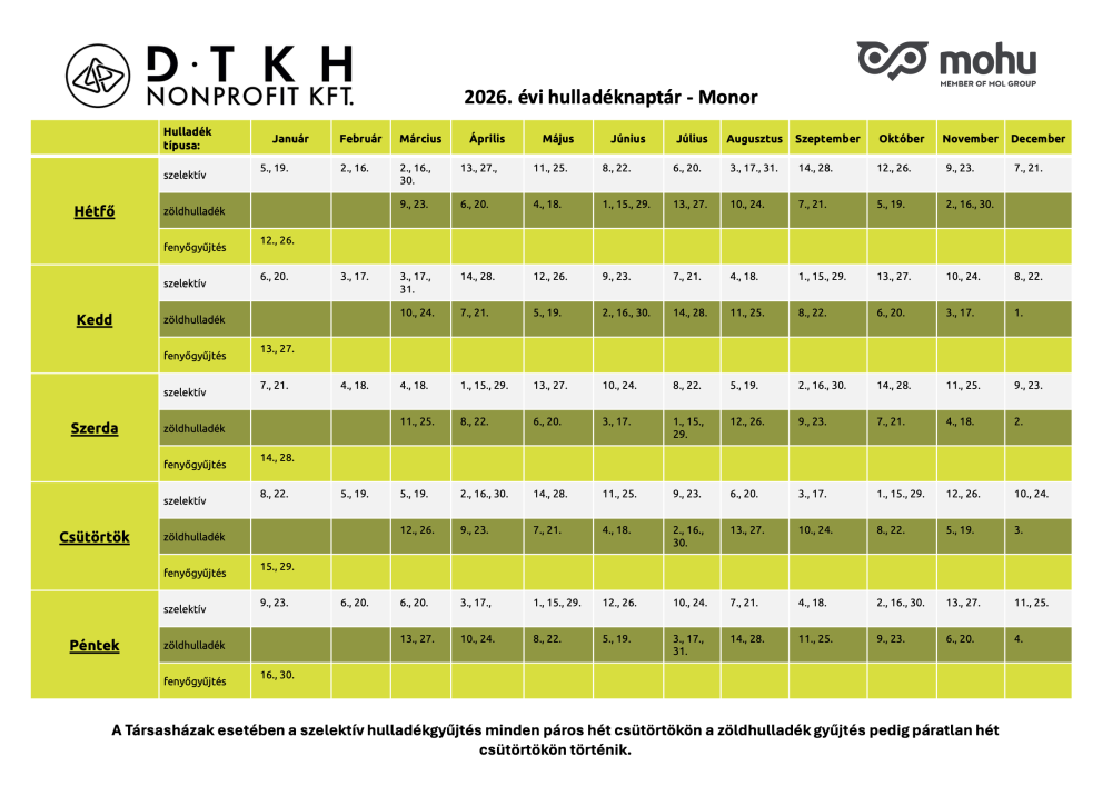Megjelent a 2026. évi hulladéknaptár