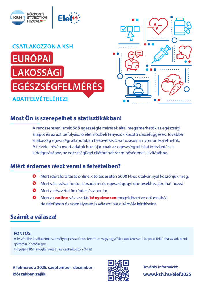 Tájékoztatás lakossági adatgyűjtésről