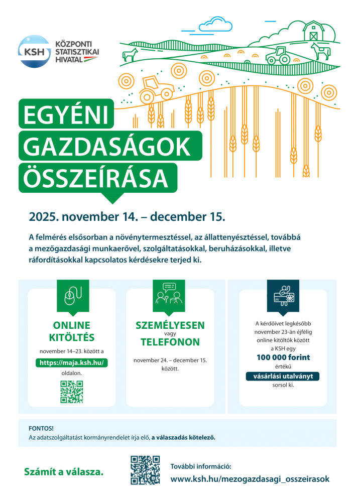 Egyéni gazdaságok összeírása